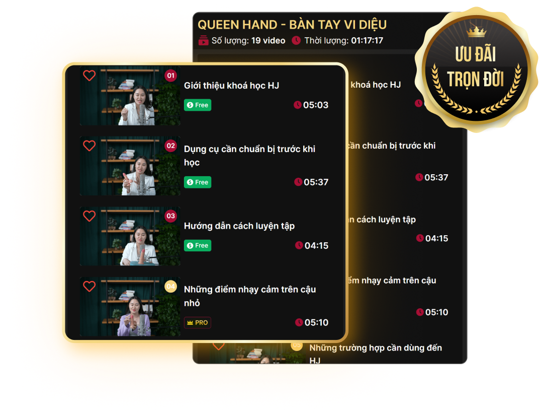 Giá trị trọn đời - đầu tư một lần